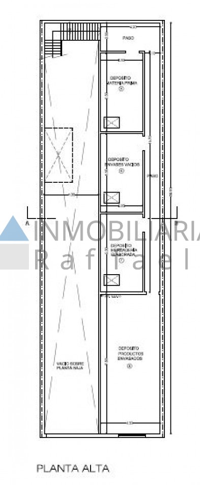 VENTA LOCAL DEPOSITO 298 M² SAN CRISTOBAL CAPITAL FEDERAL